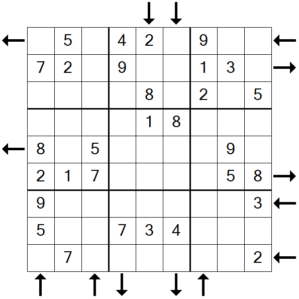 Rossini Sudoku - Easy