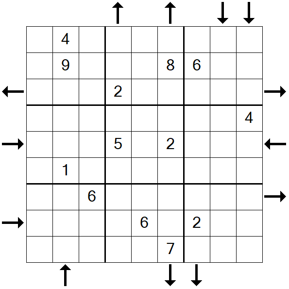 Rossini Sudoku - Schwierig
