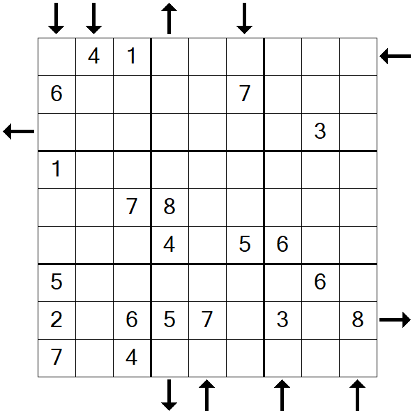 Skyscraper Sudoku - Medium