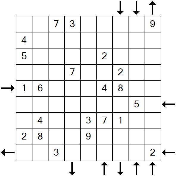 Rossini Sudoku - Mittel