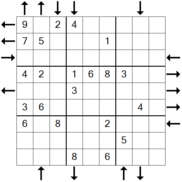 Rossini Sudoku - Mittel