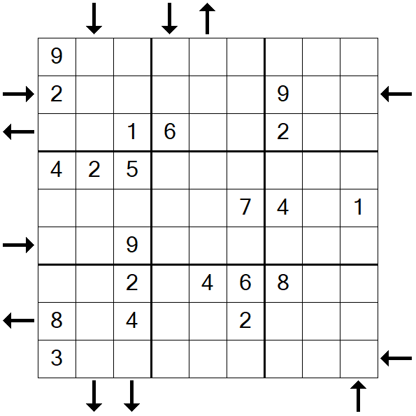 Rossini Sudoku - Mittel