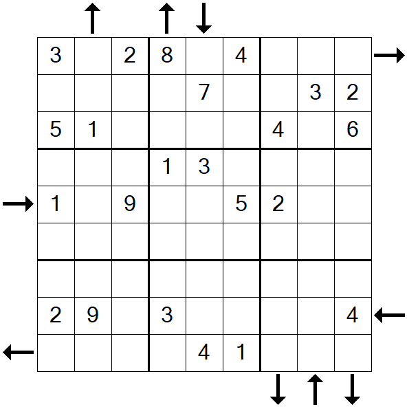 Rossini Sudoku - Medium