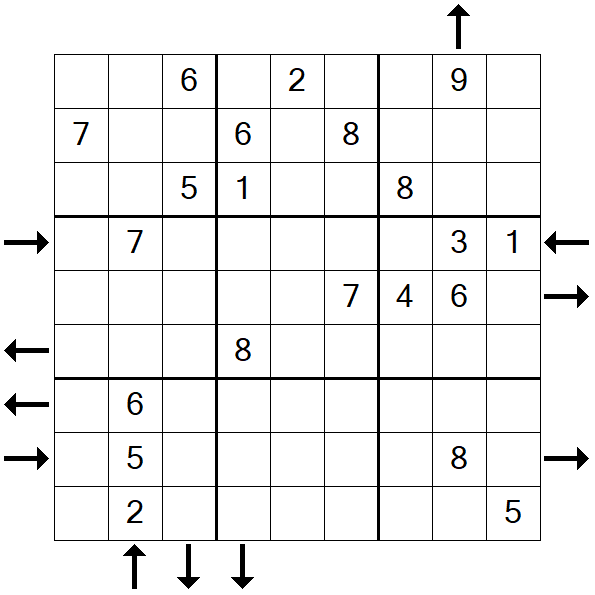 Rossini Sudoku - Medium