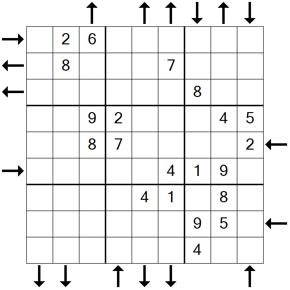 Rossini Sudoku - Medium