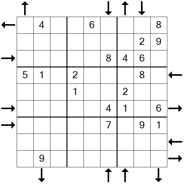 Rossini Sudoku - Mittel
