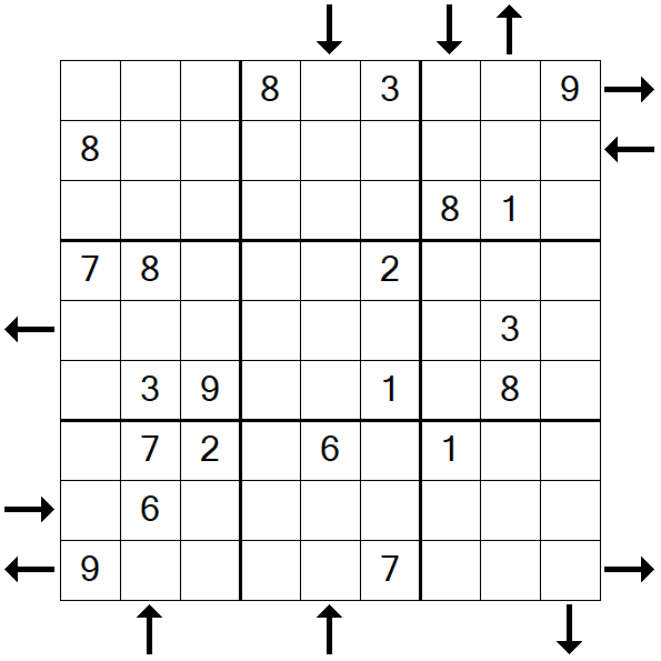 Rossini Sudoku - Mittel
