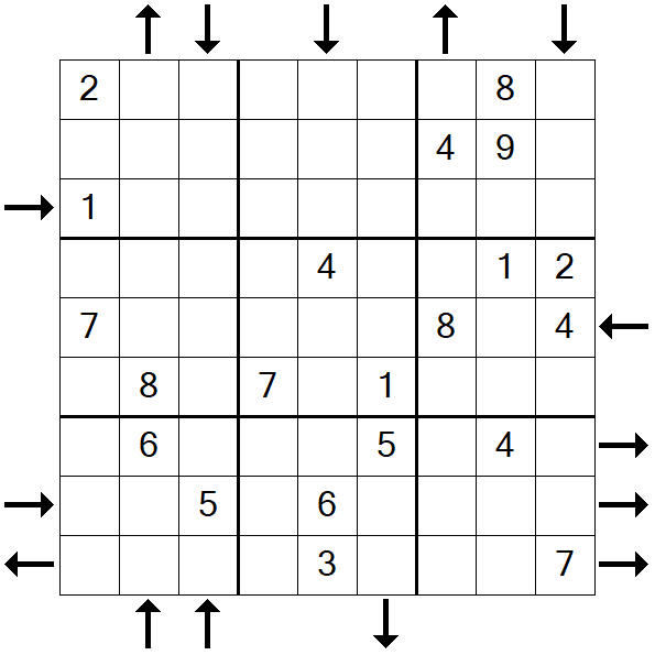 Rossini Sudoku - Mittel