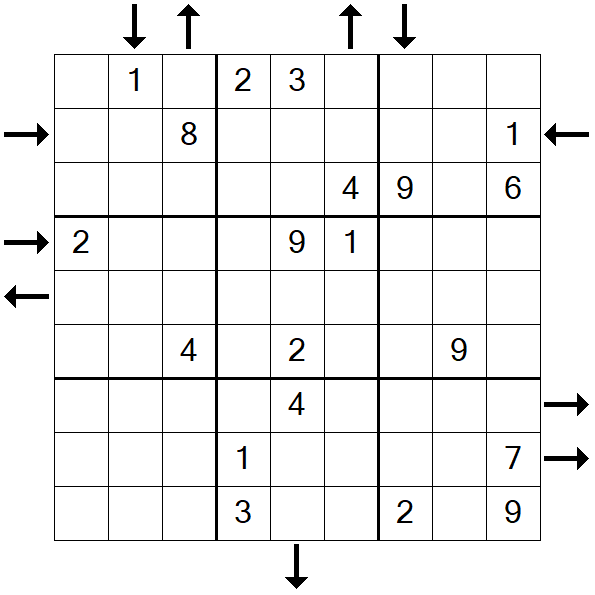 Rossini Sudoku - Medium