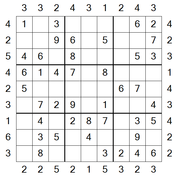 Skyscraper Sudoku - Fácil