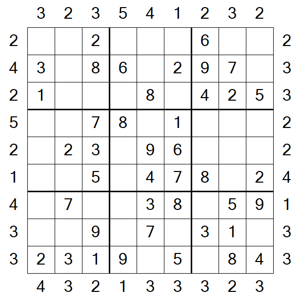 Skyscraper Sudoku - Fácil