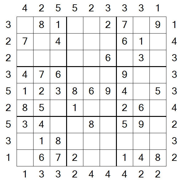 Skyscraper Sudoku - Fácil