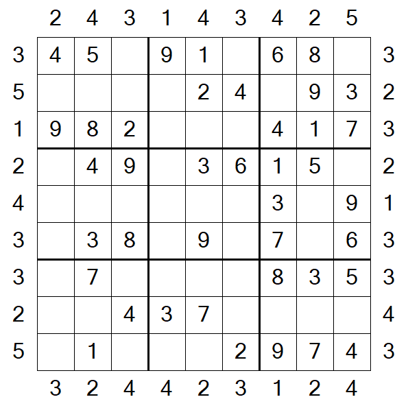 Skyscraper Sudoku - Fácil