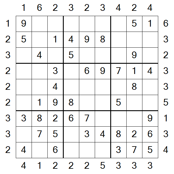 Skyscraper Sudoku - Fácil