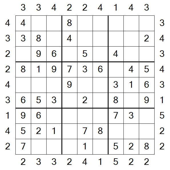 Skyscraper Sudoku - Fácil