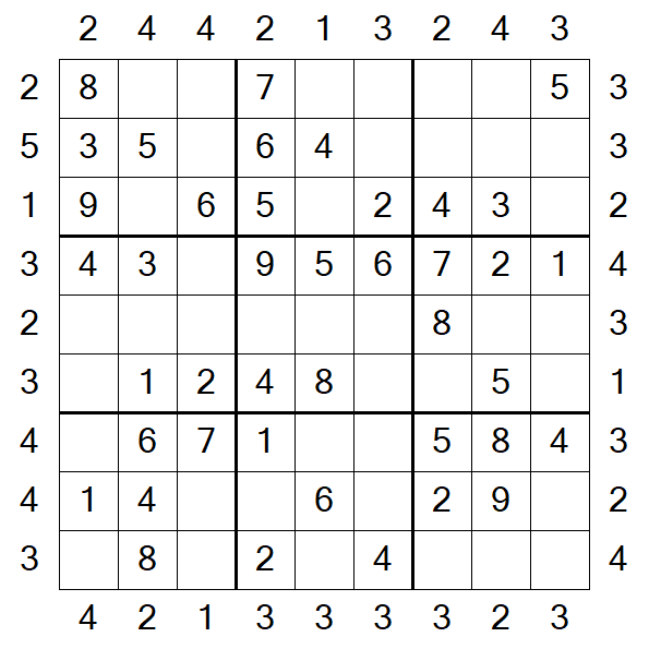 Skyscraper Sudoku - Fácil
