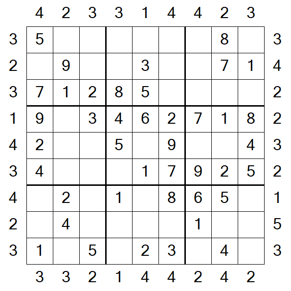 Skyscraper Sudoku - Fácil