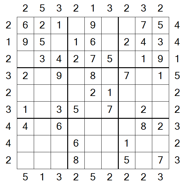 Skyscraper Sudoku - Fácil