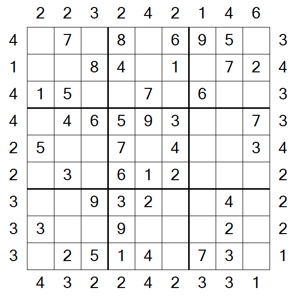 Skyscraper Sudoku - Fácil