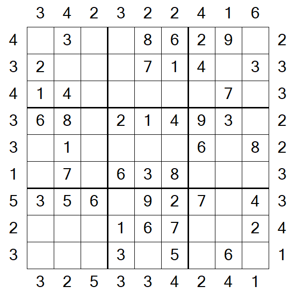 Skyscraper Sudoku - Fácil