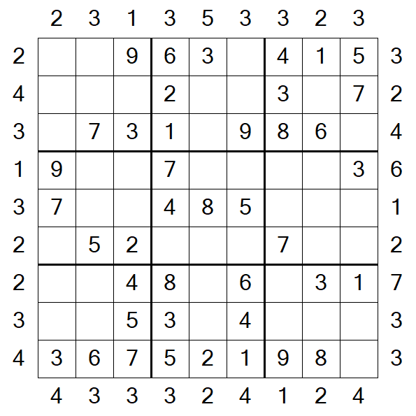 Skyscraper Sudoku - Fácil