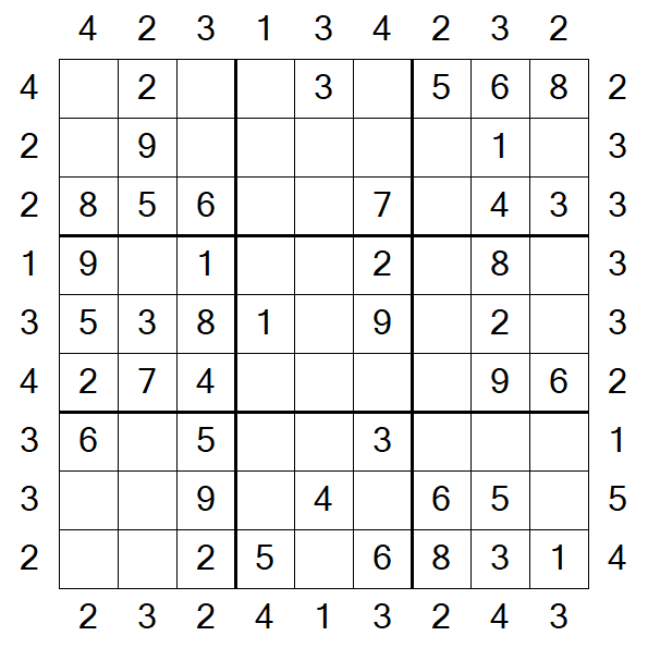 Skyscraper Sudoku - Fácil