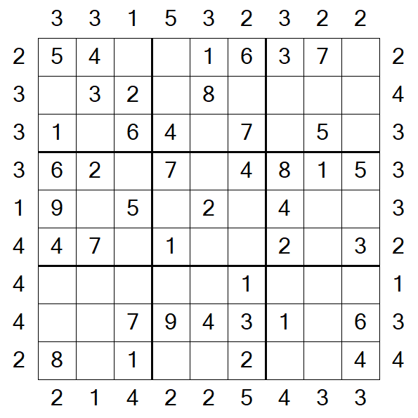 Skyscraper Sudoku - Fácil