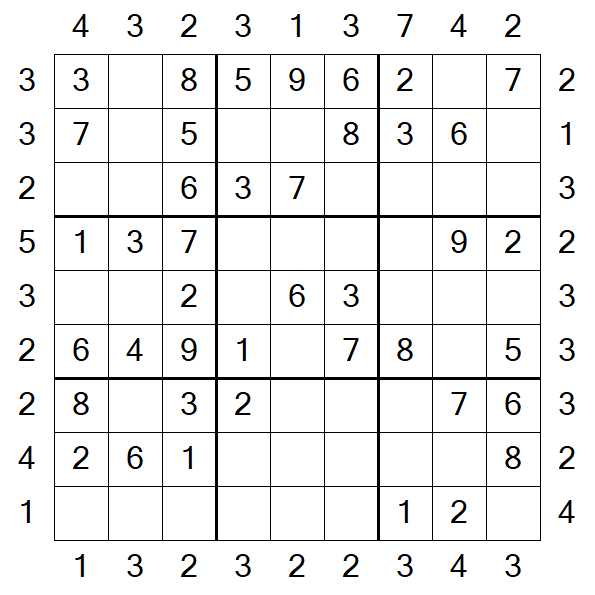 Skyscraper Sudoku - Fácil