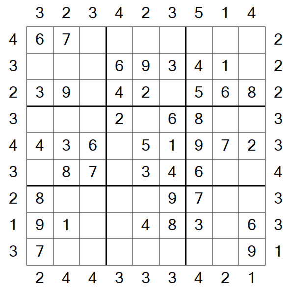 Skyscraper Sudoku - Fácil