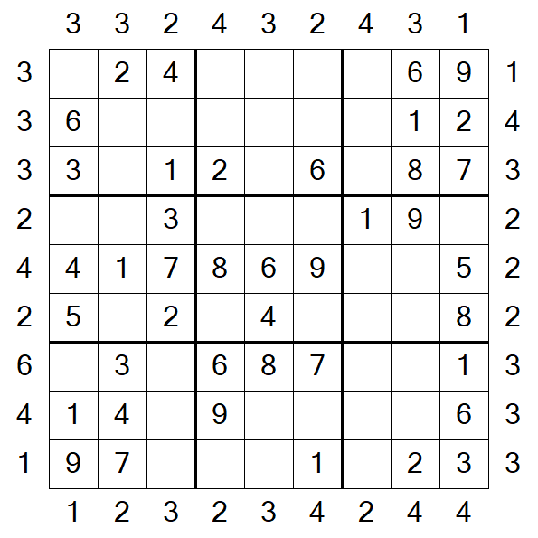 Skyscraper Sudoku - Fácil