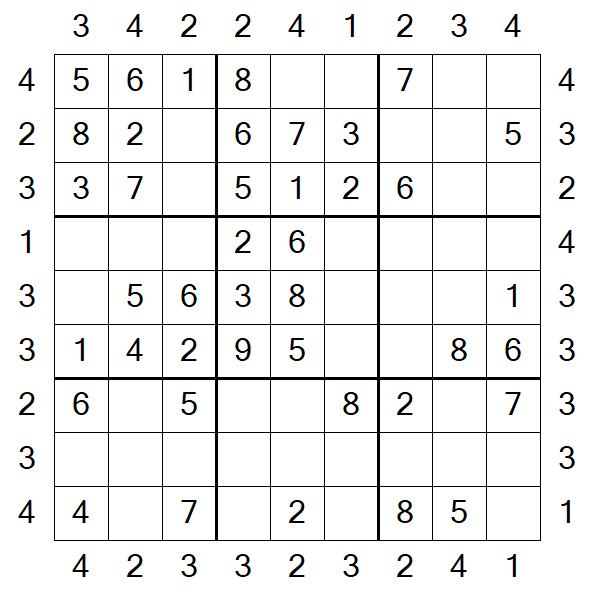 Skyscraper Sudoku - Einfach