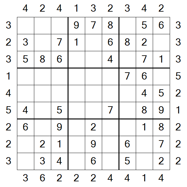 Skyscraper Sudoku - Einfach