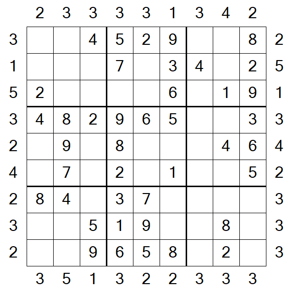 Skyscraper Sudoku - Einfach