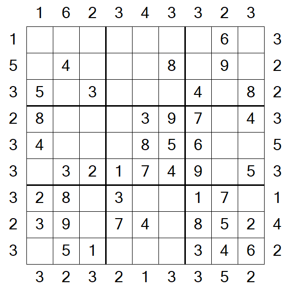 Skyscraper Sudoku - Einfach