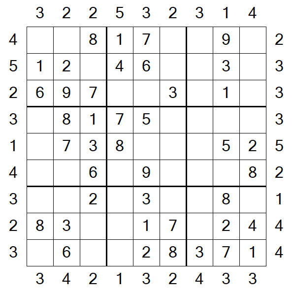 Skyscraper Sudoku - Einfach