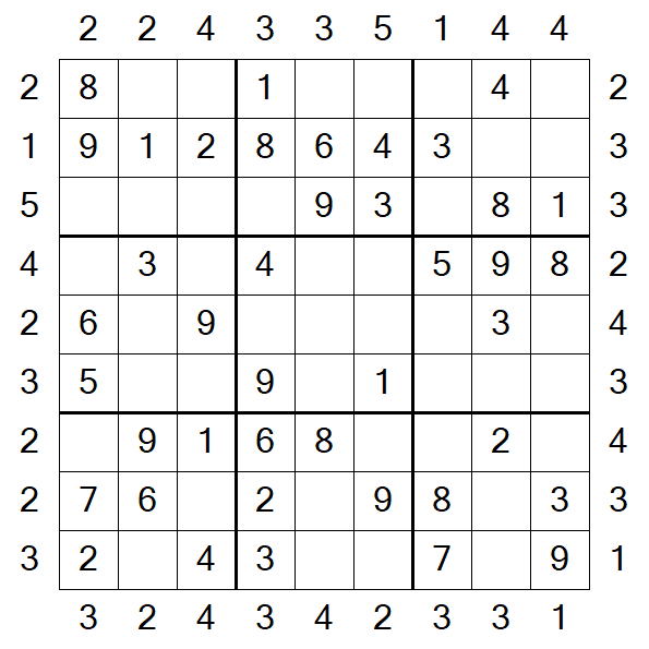 Skyscraper Sudoku - Einfach
