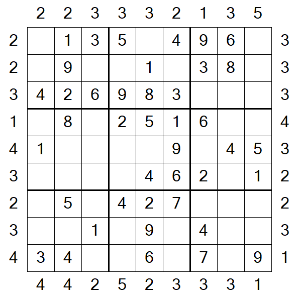 Skyscraper Sudoku - Easy
