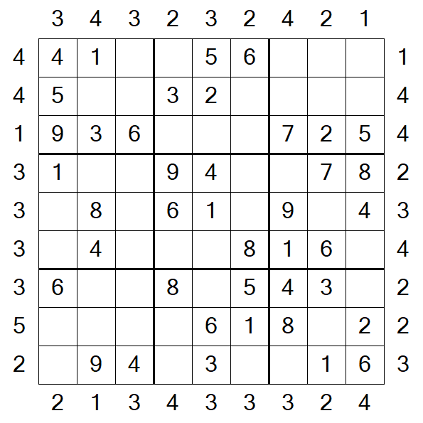 Skyscraper Sudoku - Easy