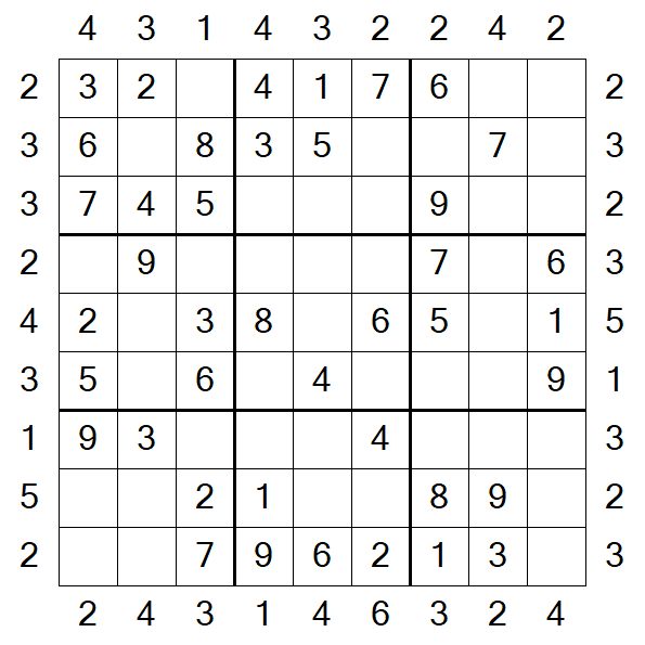 Skyscraper Sudoku - Easy
