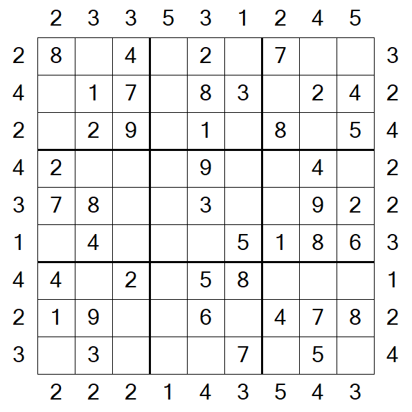 Skyscraper Sudoku - Easy