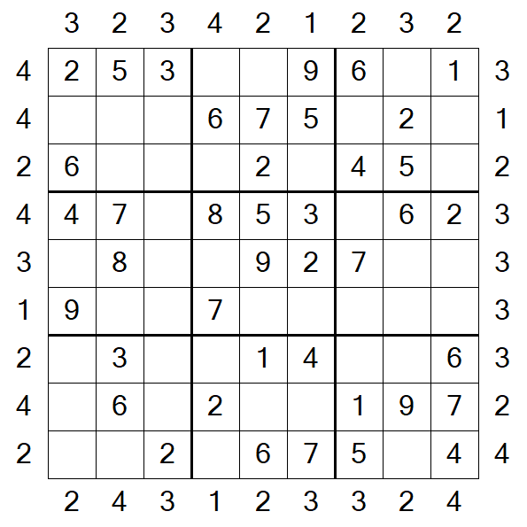 Skyscraper Sudoku - Easy