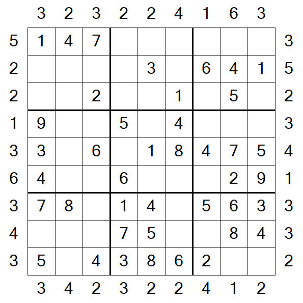 Skyscraper Sudoku - Easy