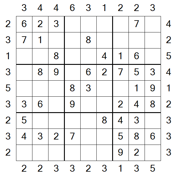 Skyscraper Sudoku - Einfach