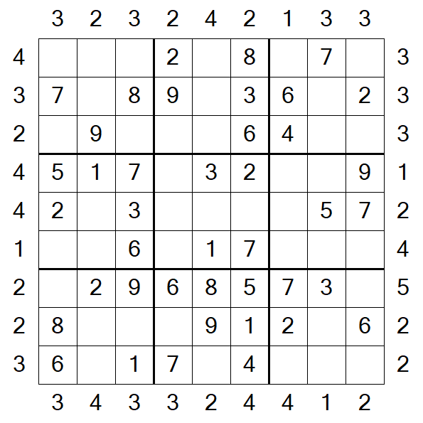 Skyscraper Sudoku - Einfach
