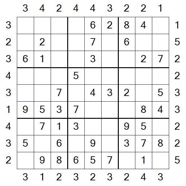 Skyscraper Sudoku - Einfach