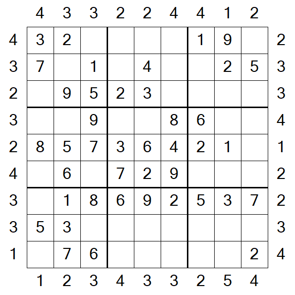 Skyscraper Sudoku - Einfach