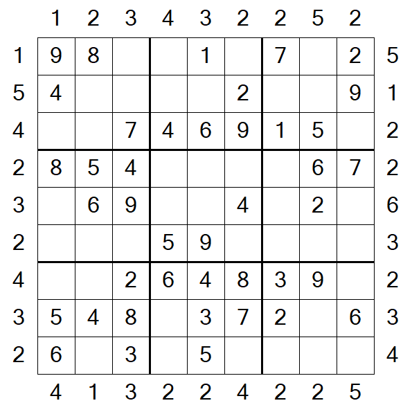 Skyscraper Sudoku - Einfach