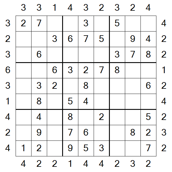 Skyscraper Sudoku - Einfach