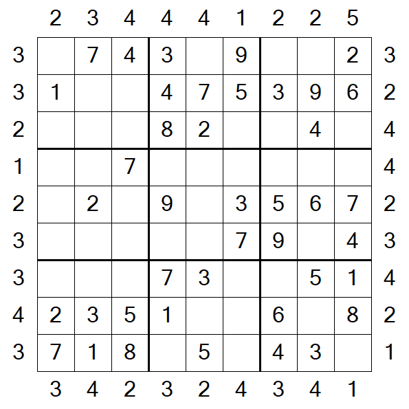 Skyscraper Sudoku - Einfach
