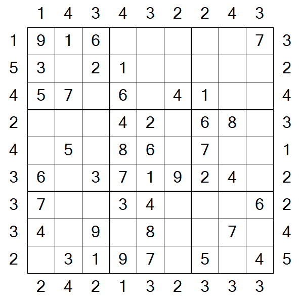Skyscraper Sudoku - Einfach